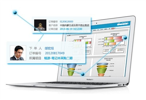 CloudCC CRM 助管理者成為企業內的諸葛孔明